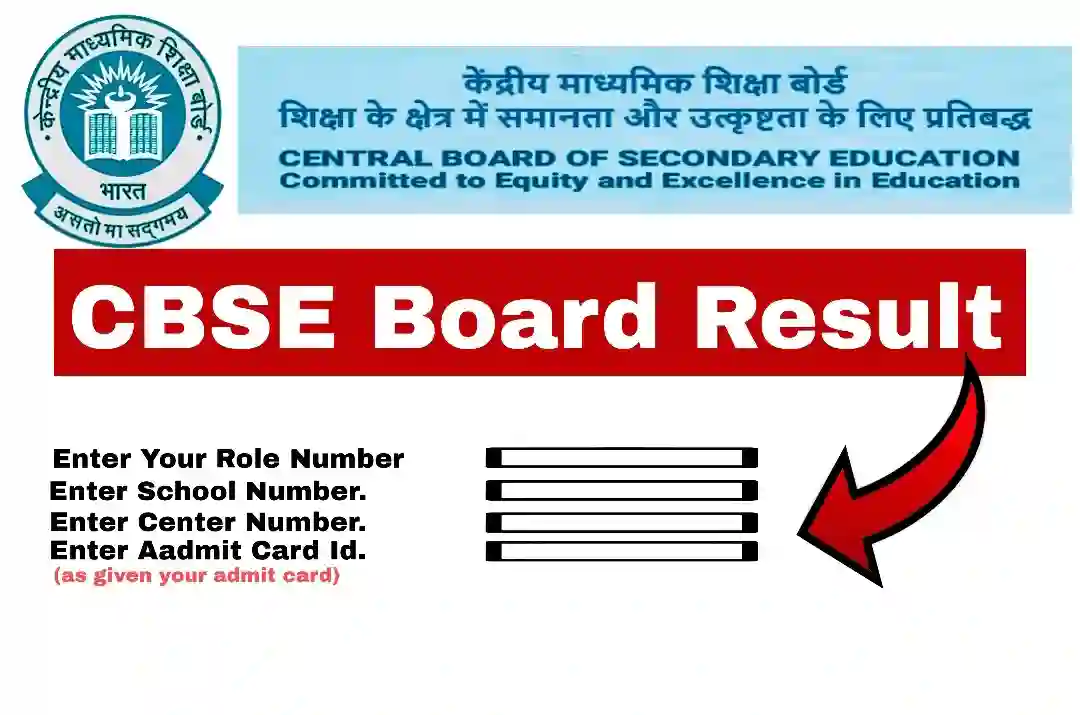 CBSE Board Results 2024