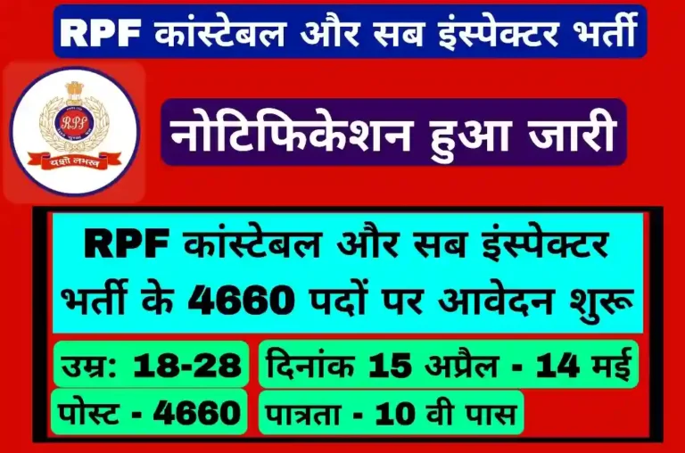 RPF Constable And Sub Inspector Bharti 2024: RPF कांस्टेबल और सब इंस्पेक्टर भर्ती