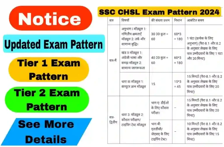 SSC CHSL Exam Pattern 2024: See Updated Tier 1 and Tier 2 Exam Pattern