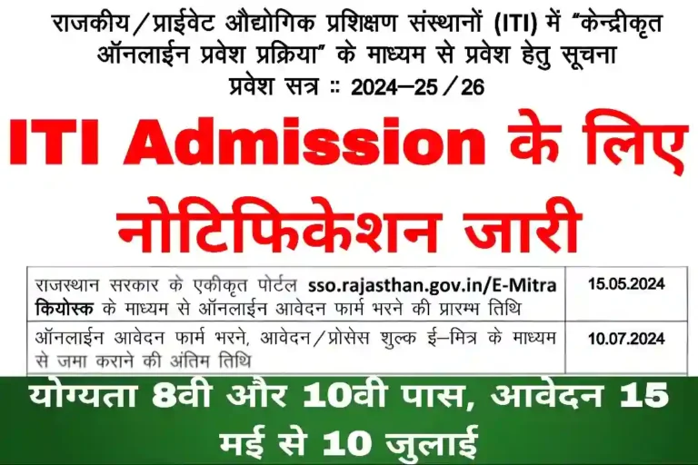 ITI Admission 2024-25