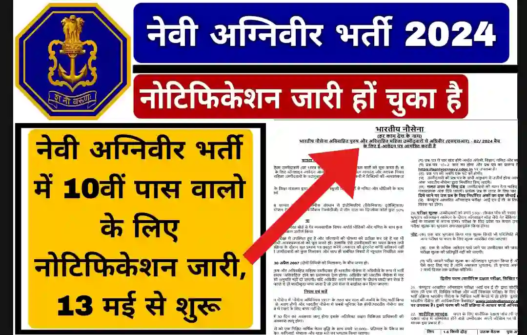 Navy Agniveer MR Vacancy 2024 नेवी अग्निवीर भर्ती 2024