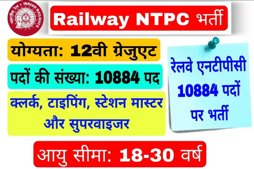 Railway NTPC Vacancy 2024: रेलवे एनटीपीसी भर्ती 