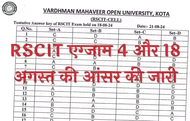 RSCIT August Answer Key