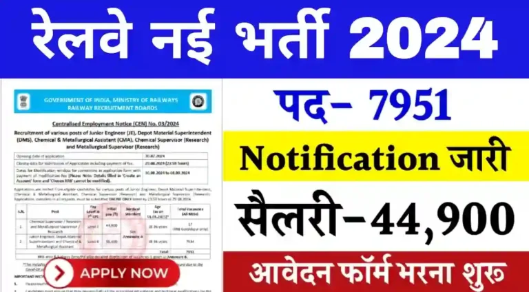 Railway Bharti 2024: रेलवे भर्ती 2024