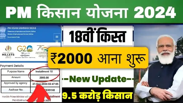 PM Kisan Yojana 2024