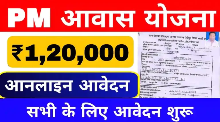 PM Awas Yojana 2024