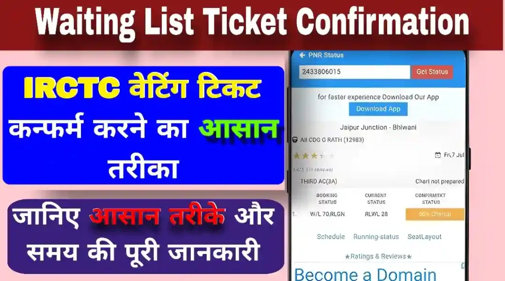 Waiting List Ticket Confirmation