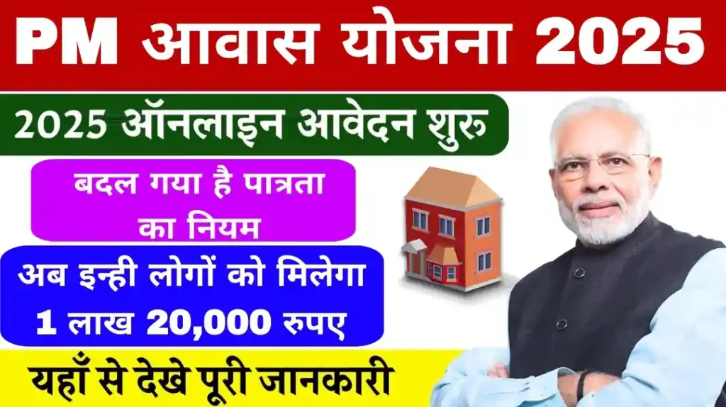 Pradhan Mantri Awas Yojana Gramin: PMAY-G 2025