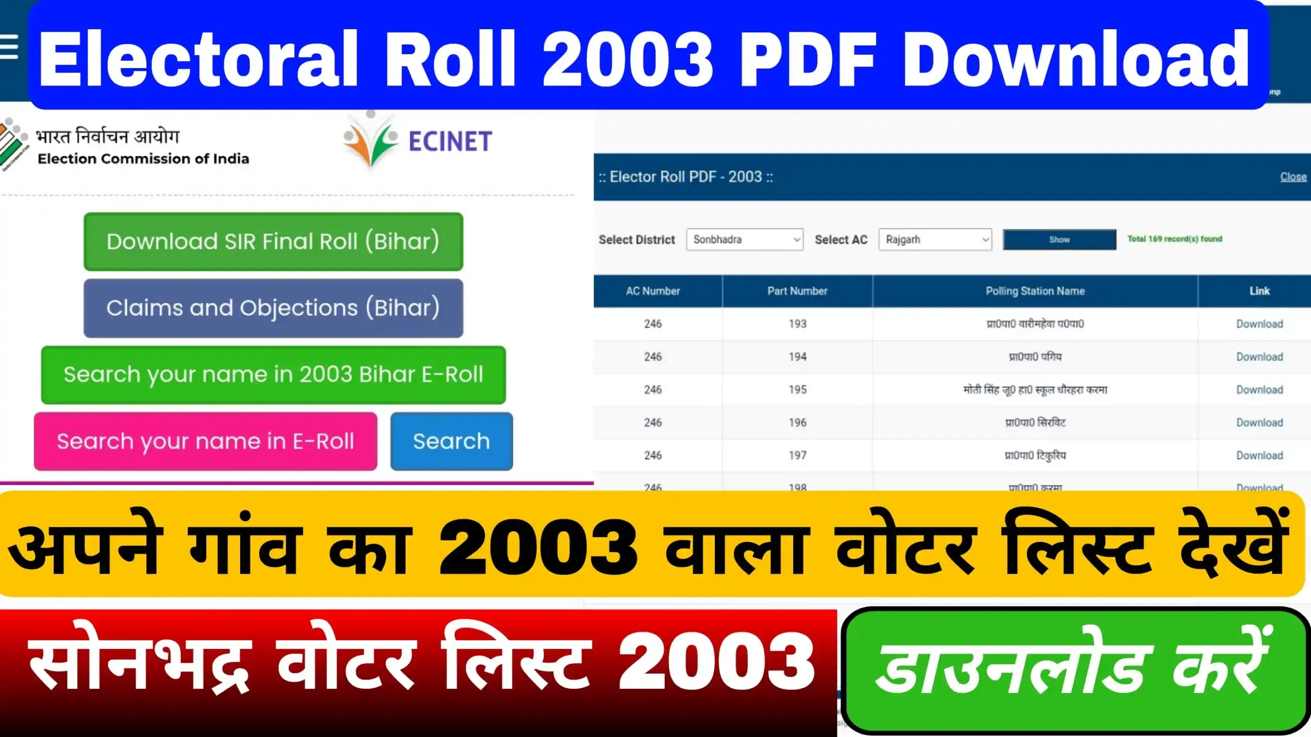 Electoral Roll Voter List 2003 Sonbhadra Download PDF