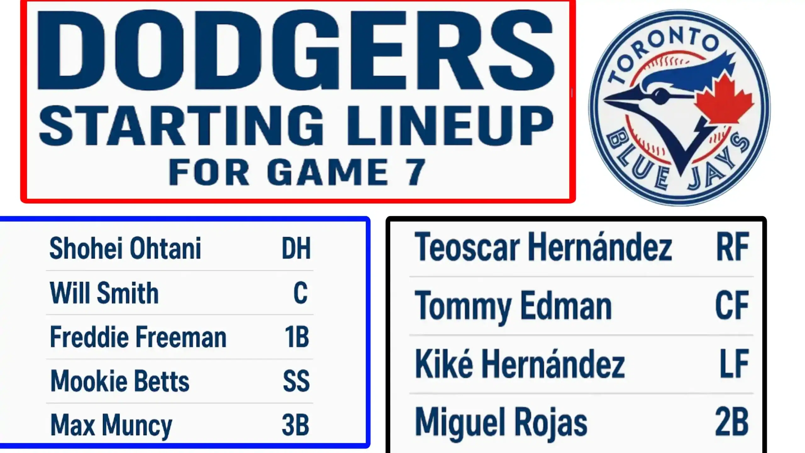 Epic Outlook: Dodgers vs Blue Jays Game 7 & 2025 Schedule Breakdown